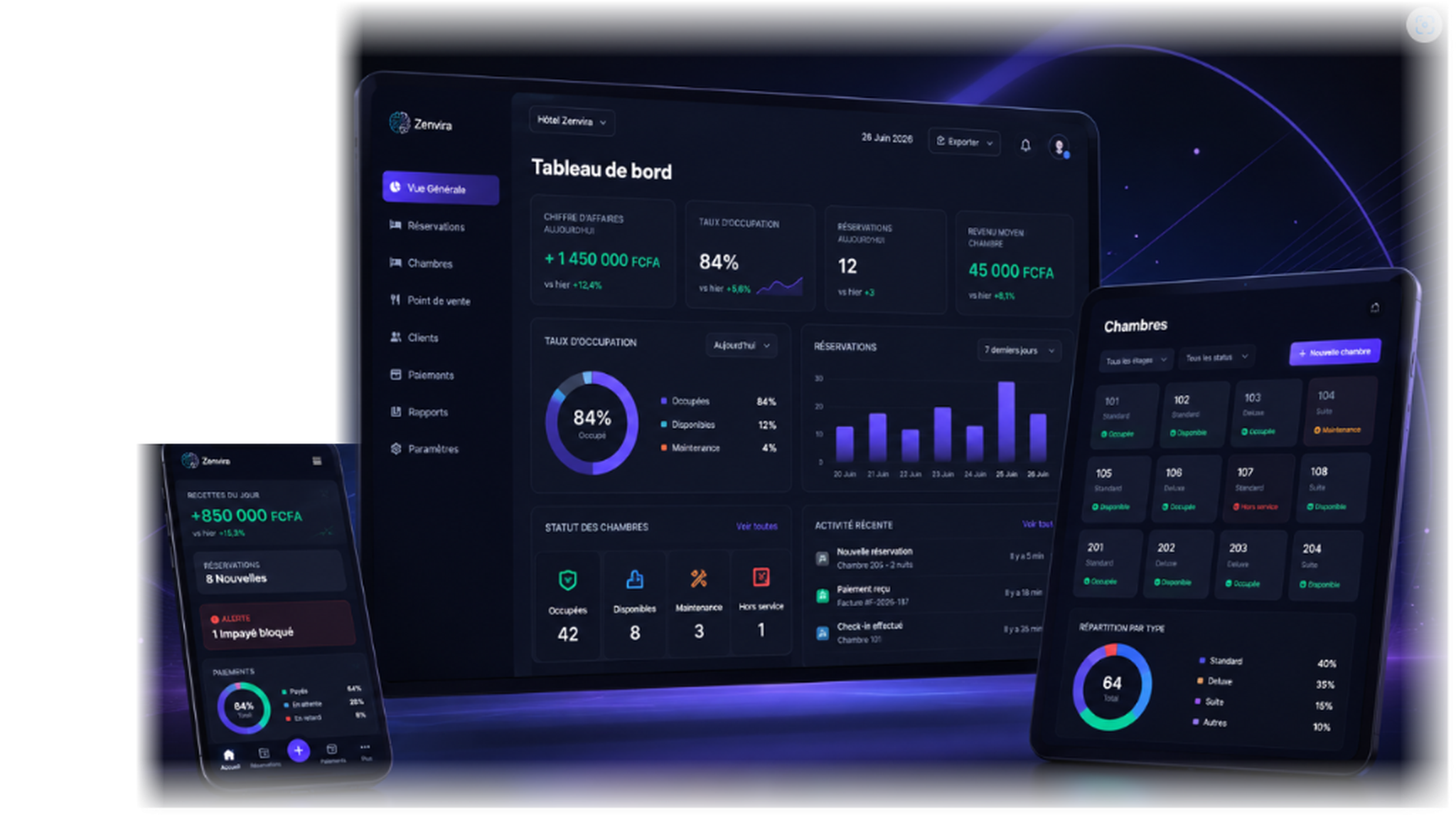 Zenvira OS Dashboard Interface